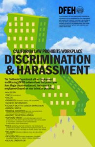Discrimination and harassment requirements